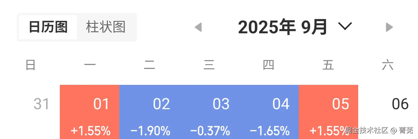 菁芜于2025-10-14 14:56发布的图片