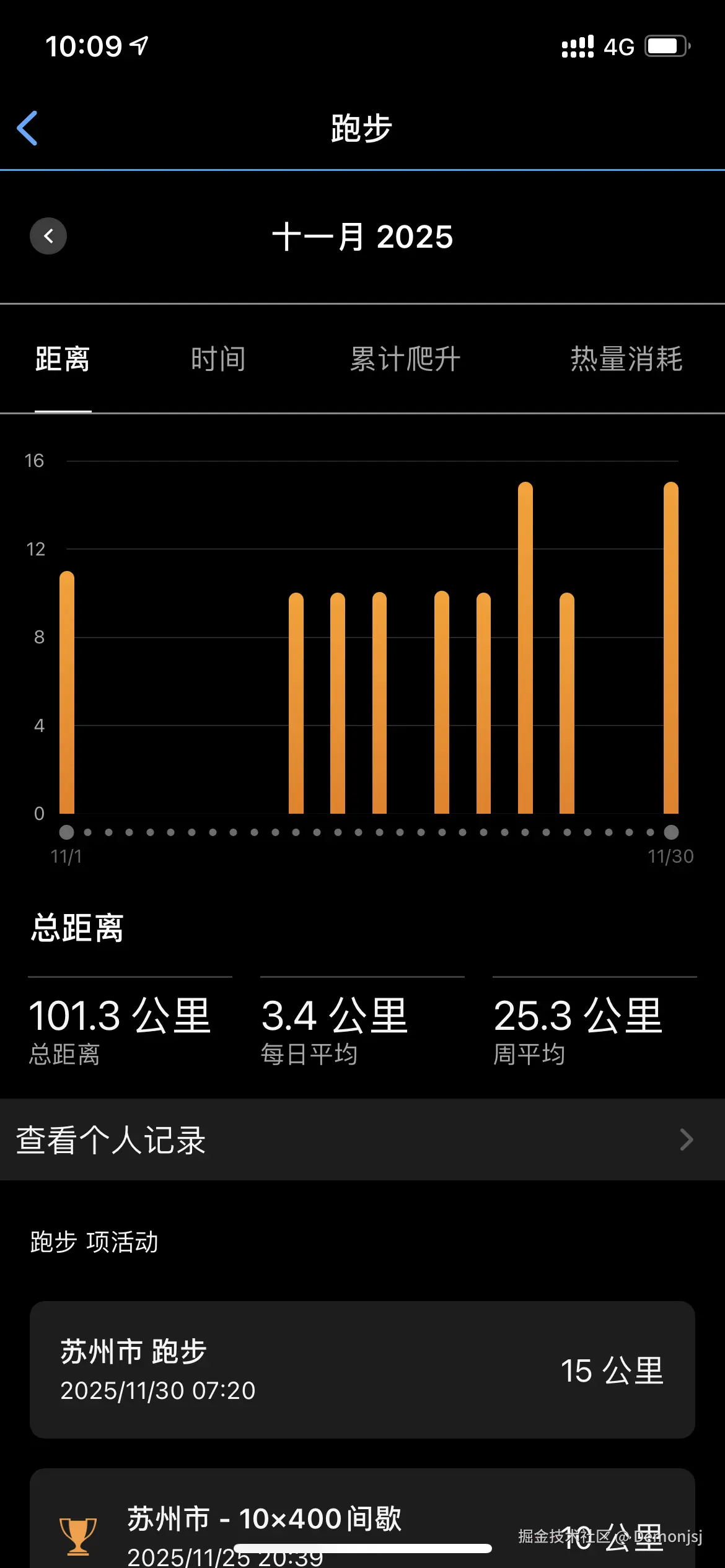 Demonjsj于2025-12-01 09:46发布的图片