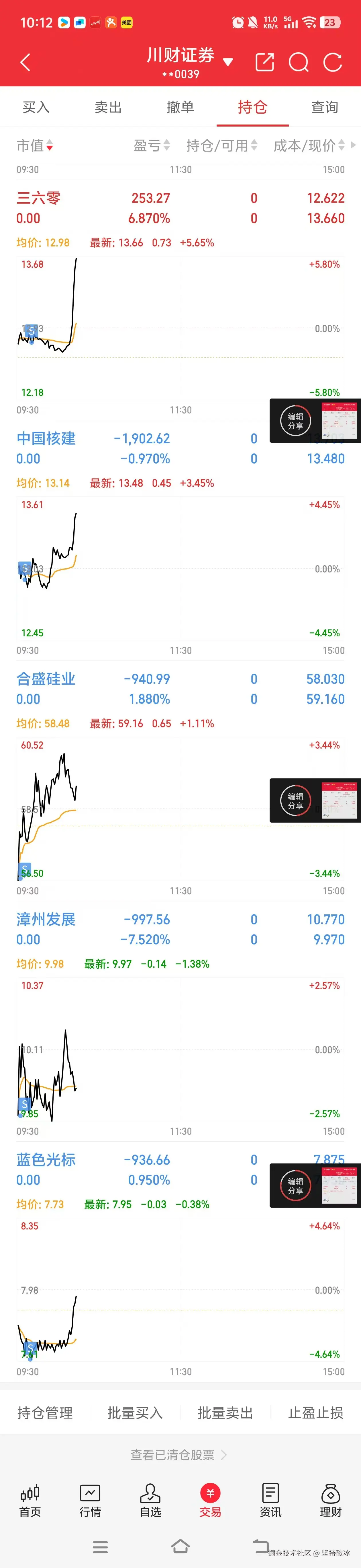 坚持破冰于2025-11-11 10:14发布的图片