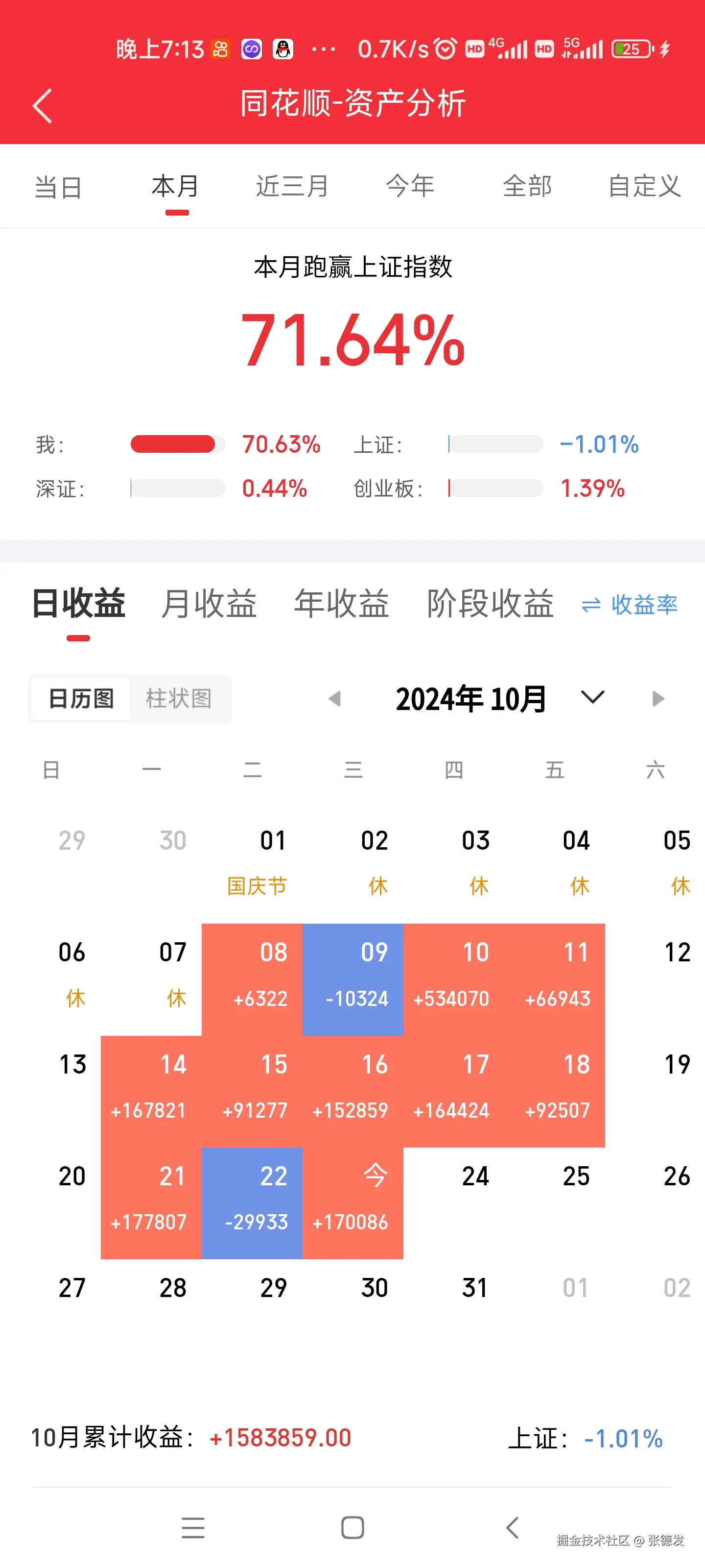 张德发于2024-10-23 19:47发布的图片