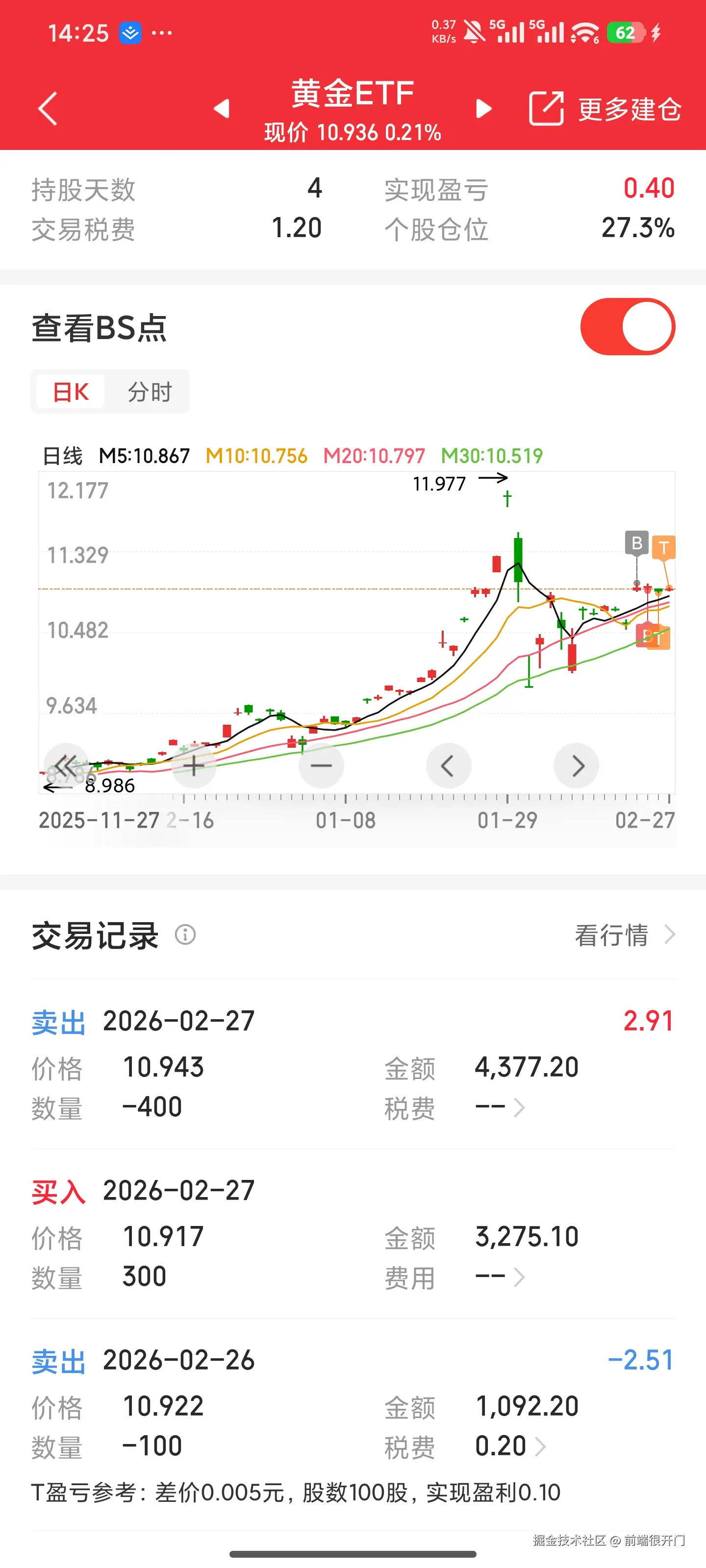 前端很开门于2026-02-27 14:27发布的图片