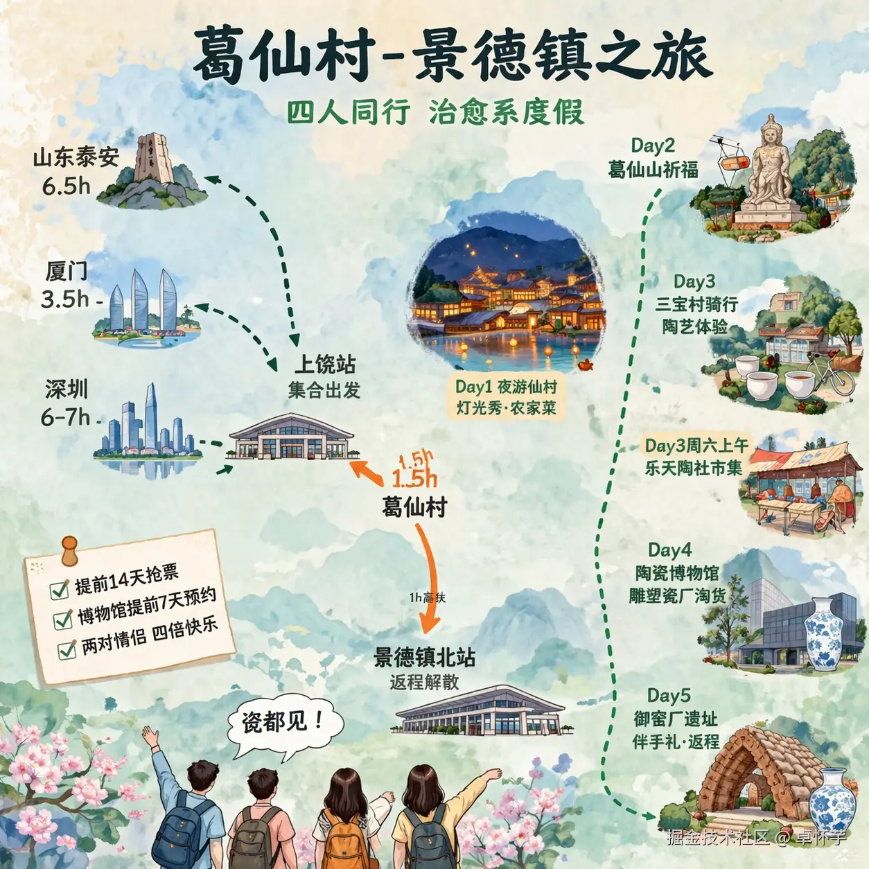 卓怀芋于2026-04-17 19:11发布的图片