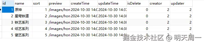明天周一于2024-10-30 14:57发布的图片