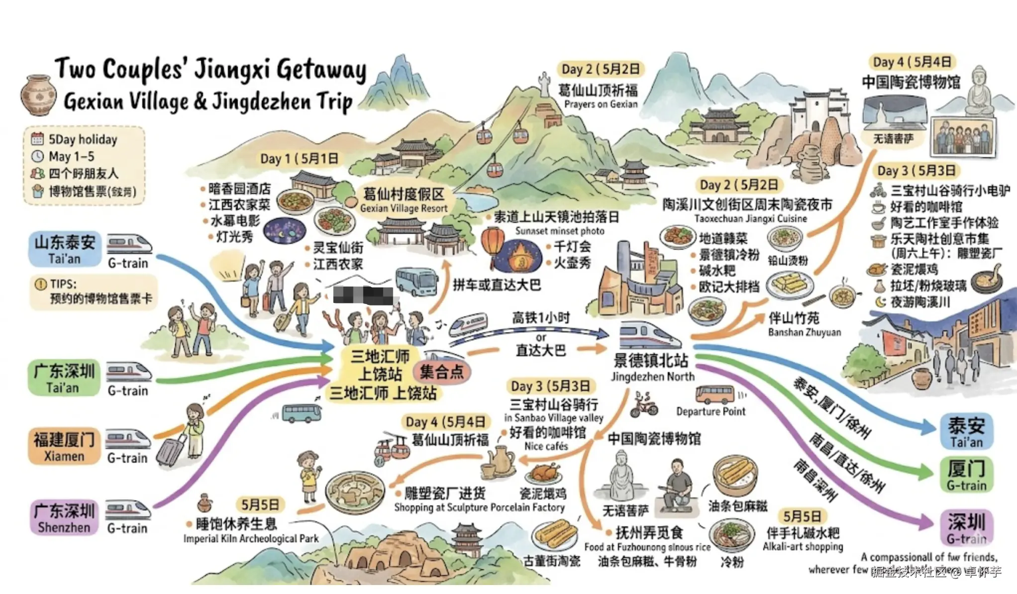 卓怀芋于2026-04-17 19:11发布的图片