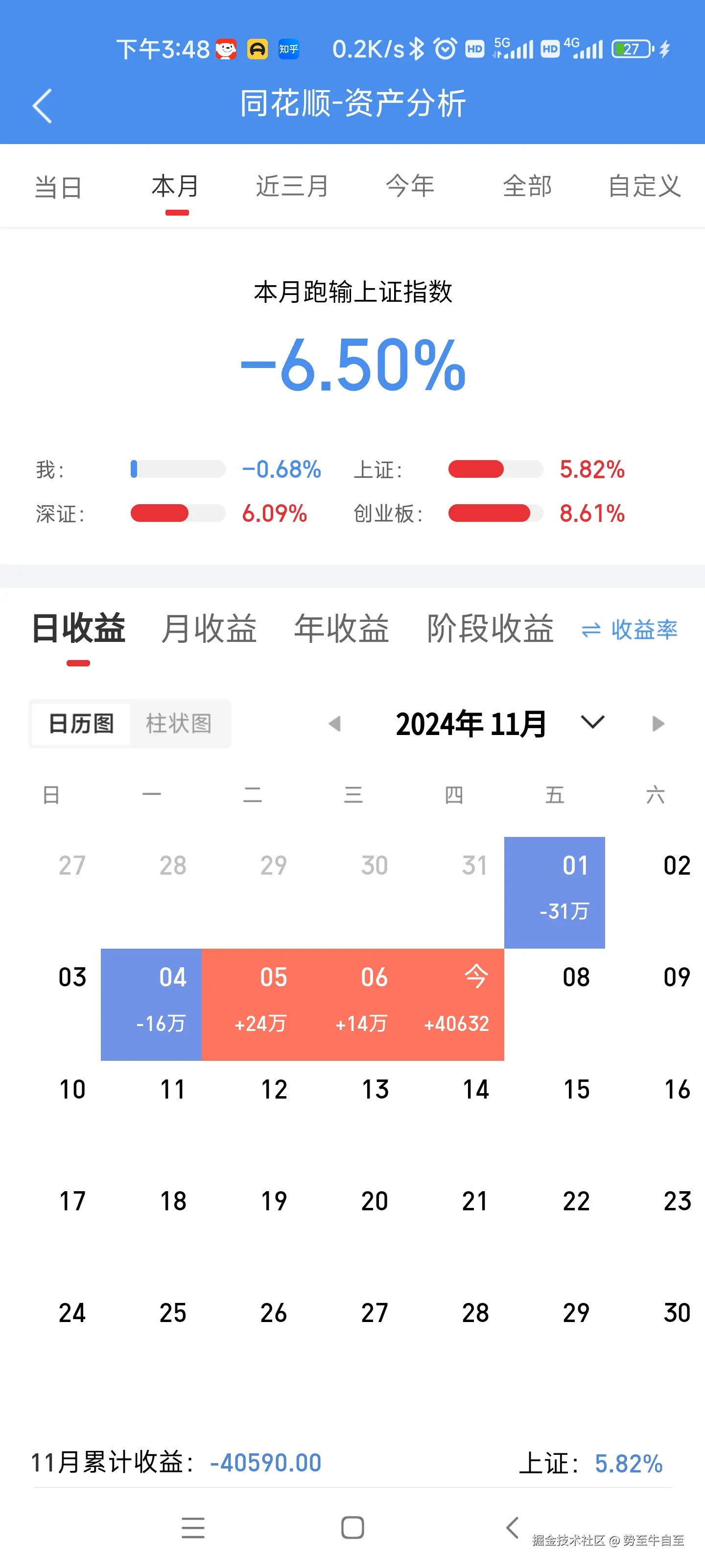 势至牛自至于2024-11-07 13:32发布的图片