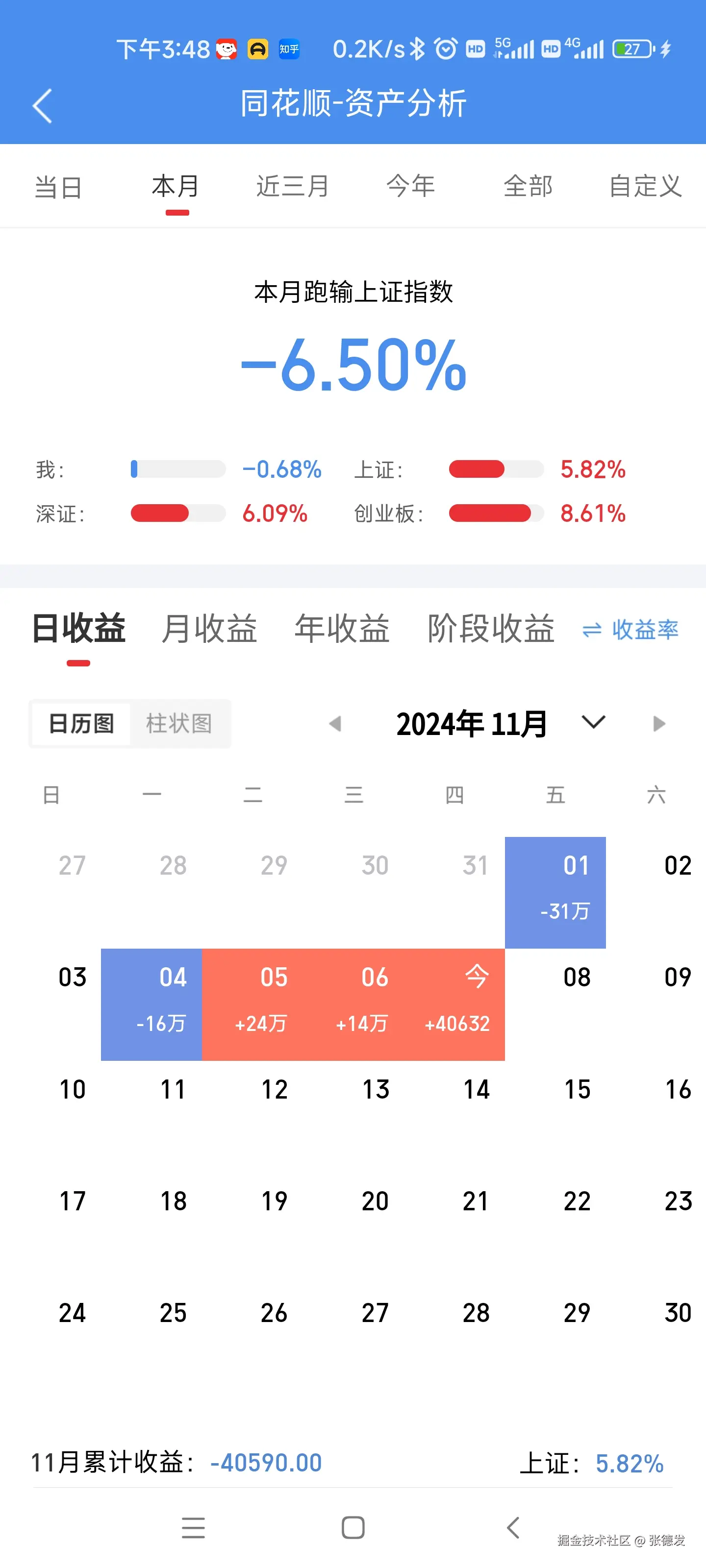 张德发于2024-11-07 21:32发布的图片