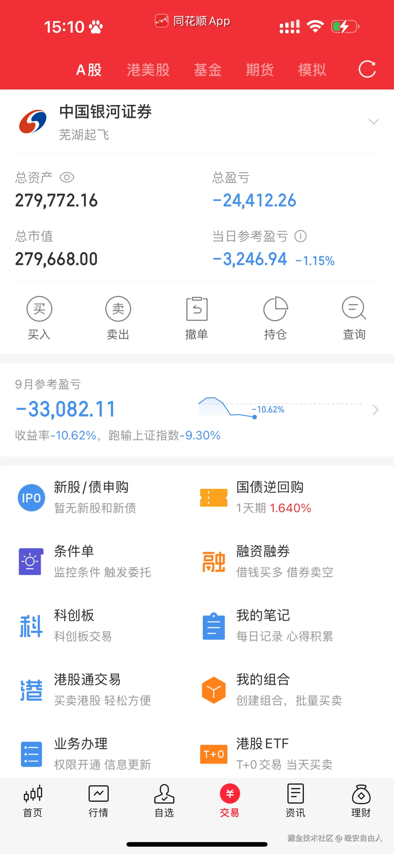 晚安自由人于2025-09-09 07:13发布的图片