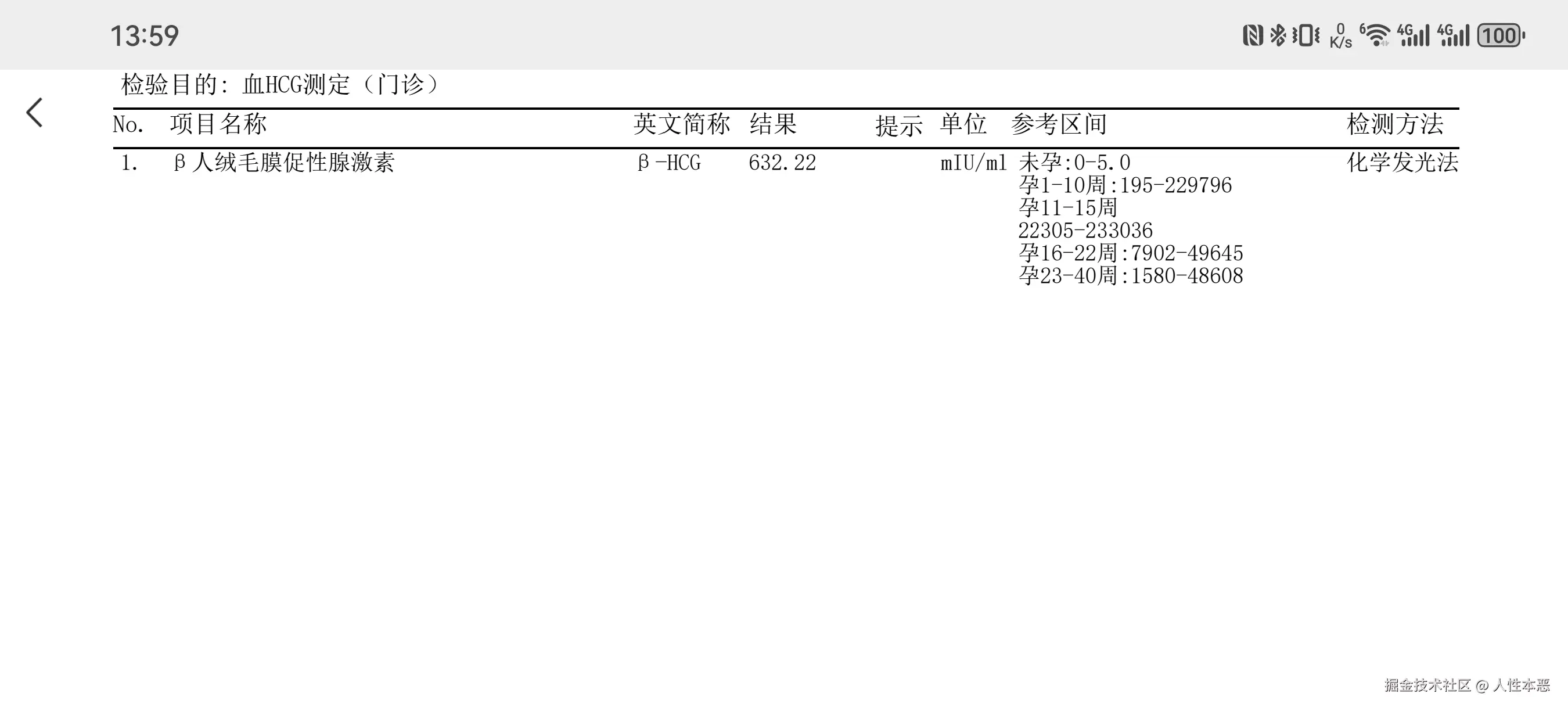 人性本恶于2024-10-08 09:57发布的图片