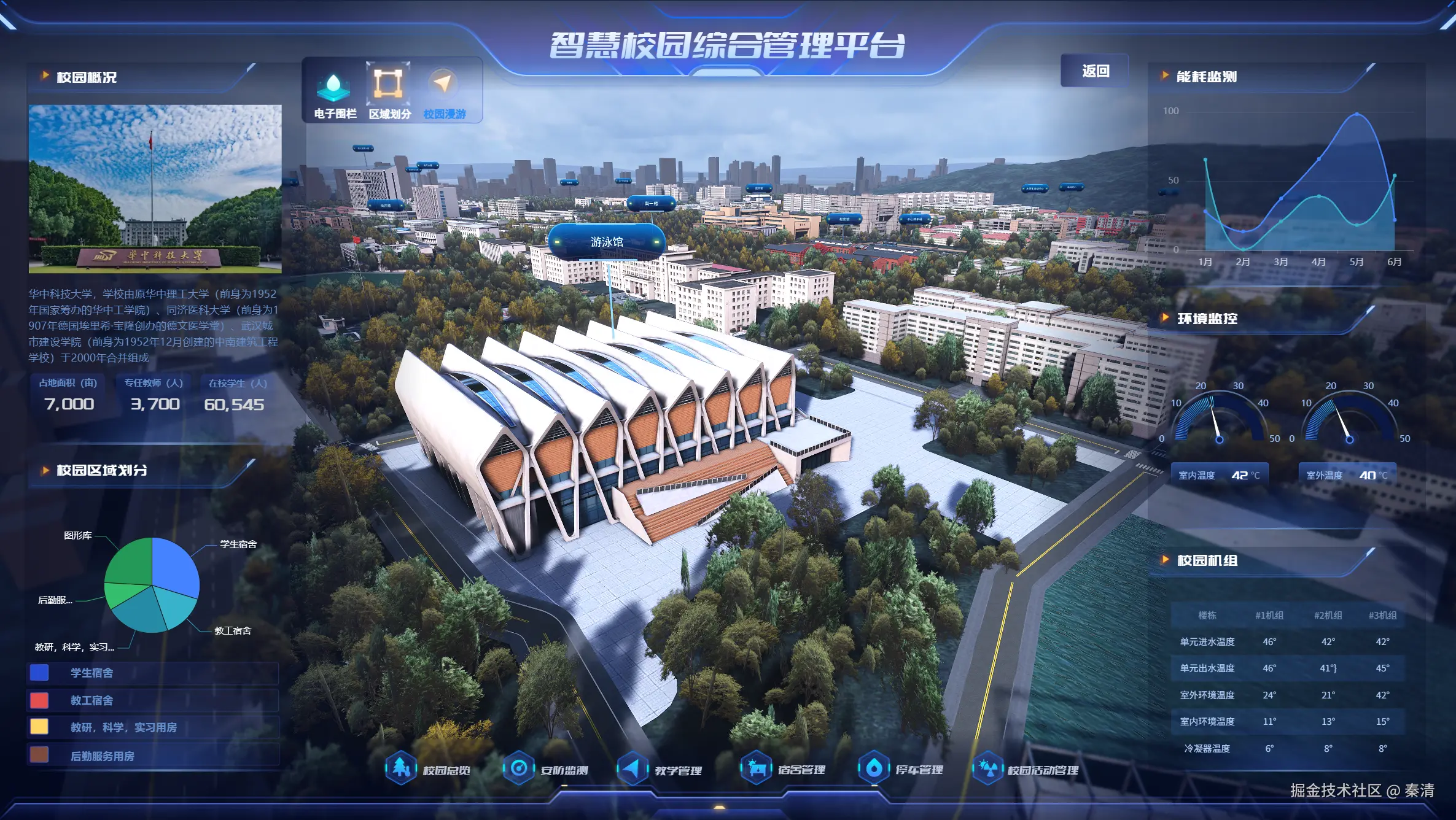 秦清于2025-07-31 10:15发布的图片