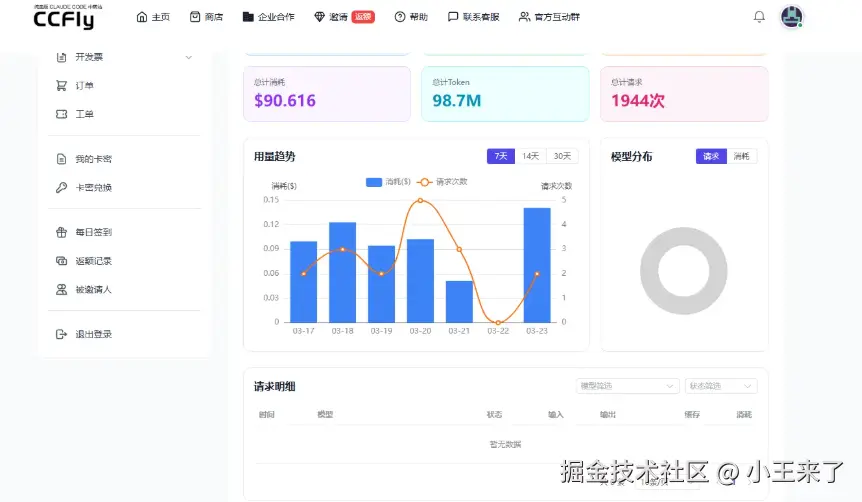 小王来了于2026-03-23 16:57发布的图片