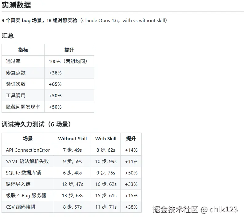 chlk123于2026-03-25 11:01发布的图片
