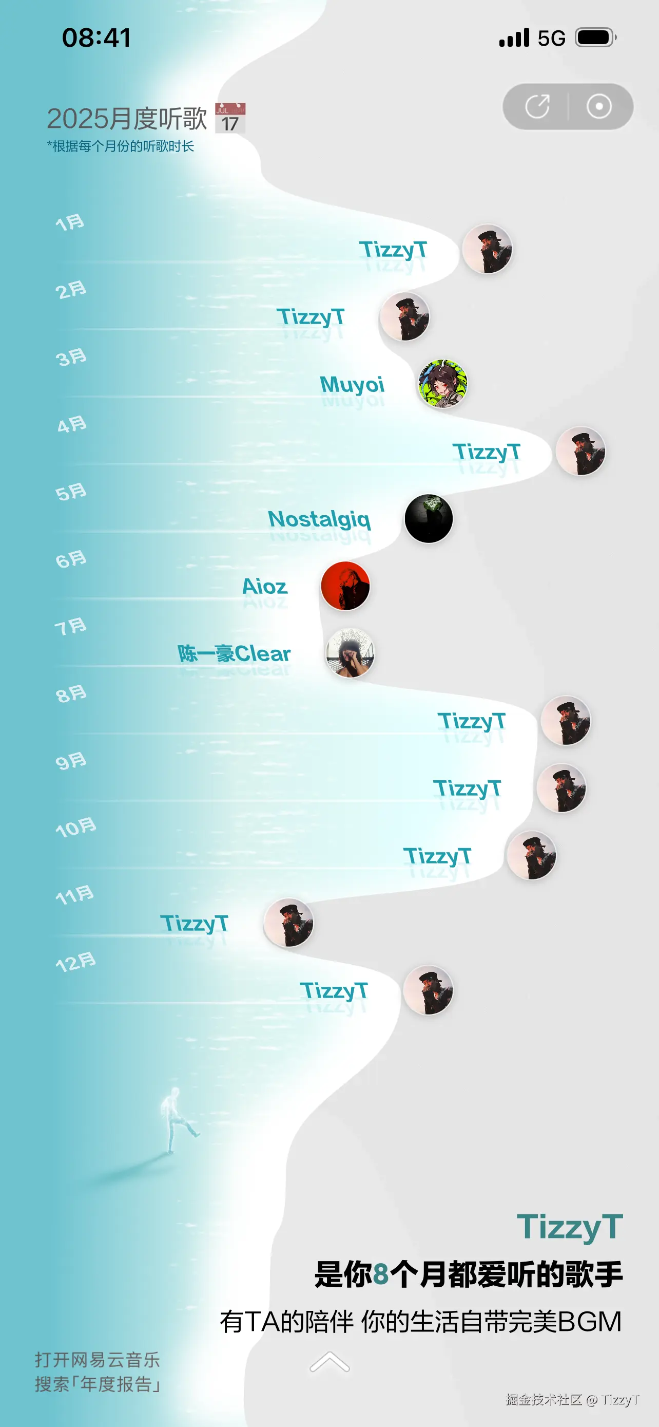 TizzyT于2025-12-30 09:37发布的图片