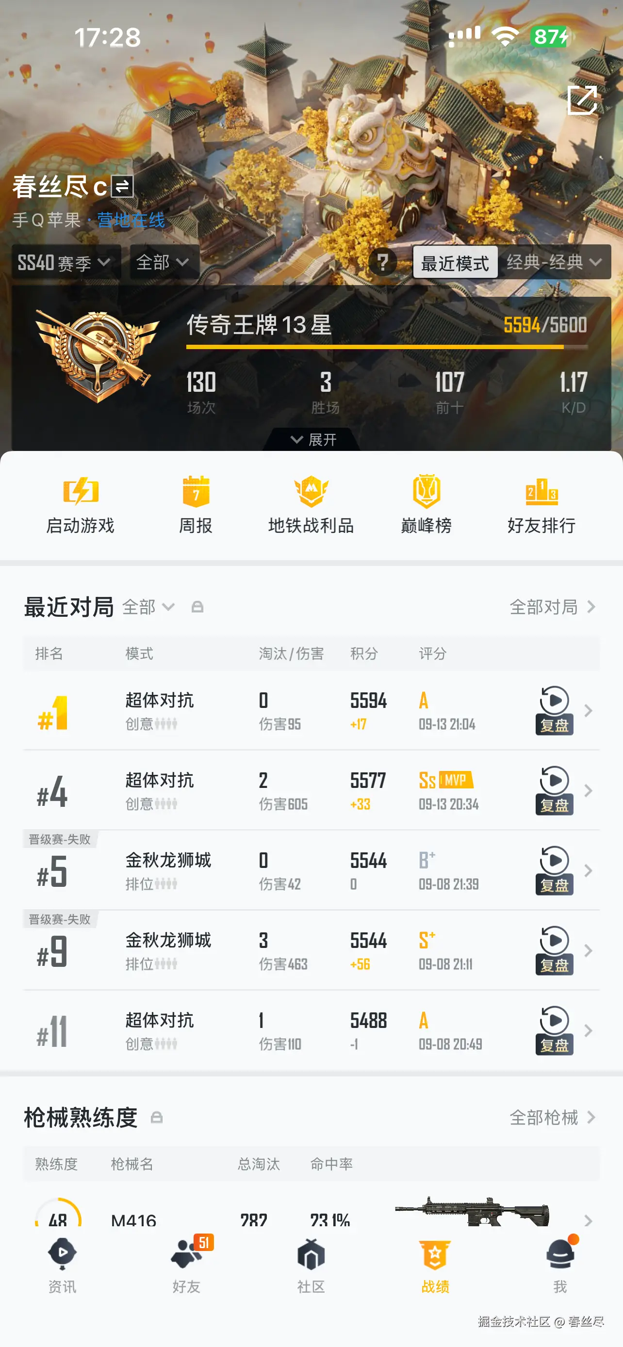 春丝尽于2026-09-14 09:29发布的图片