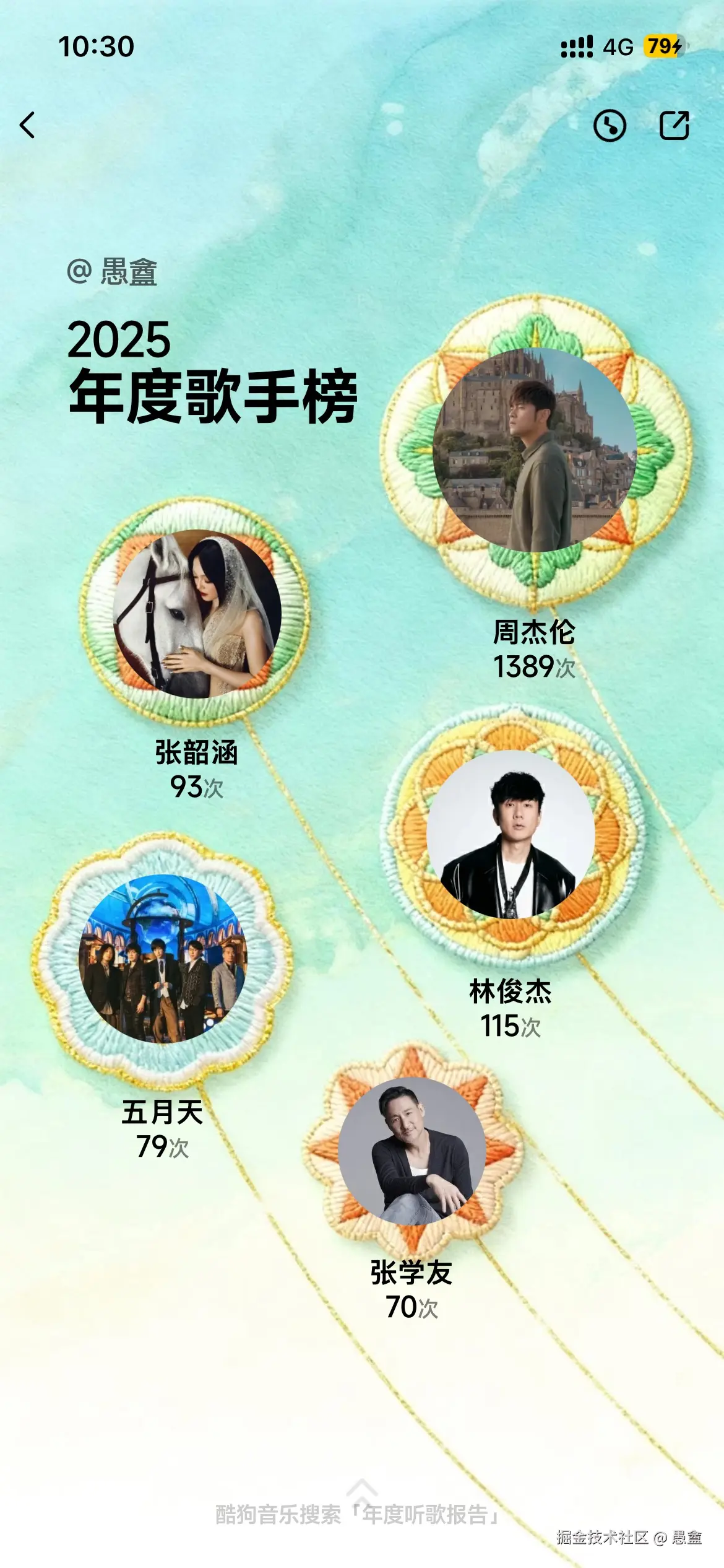 愚盦于2025-12-30 10:37发布的图片