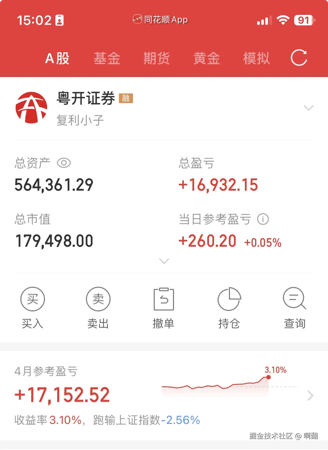 啊翻于2026-04-30 07:08发布的图片