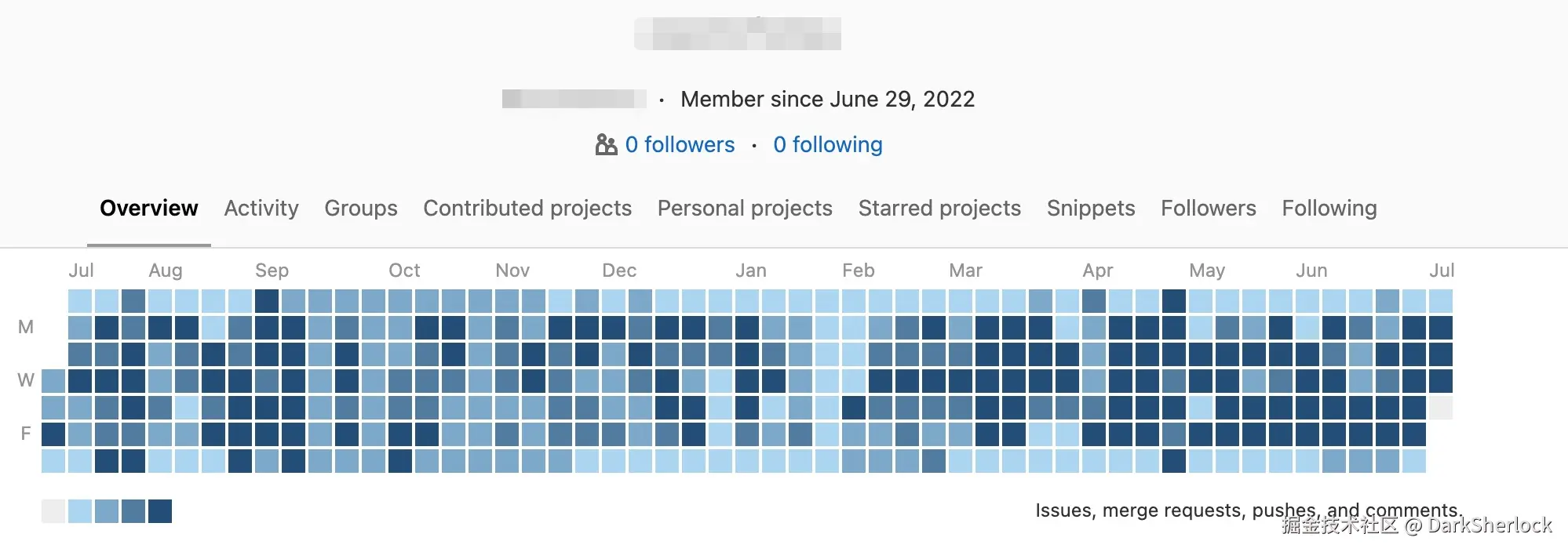 DarkSherlock于2025-07-10 10:06发布的图片