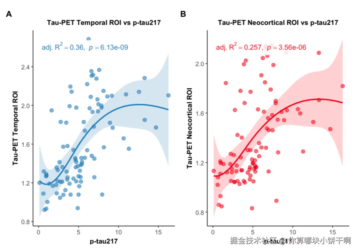 你算哪块小饼干啊于2026-04-10 13:13发布的图片