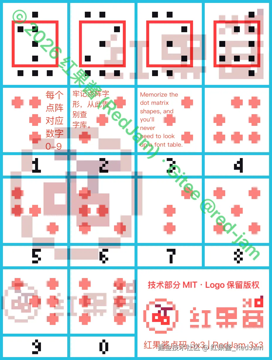 红果酱_RedJam于2026-09-04 21:46发布的图片
