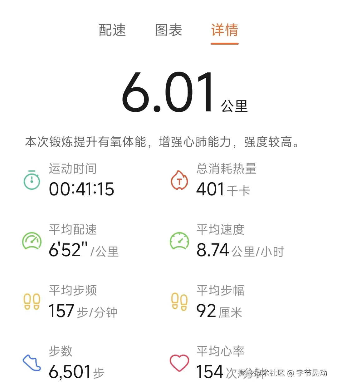 字节晃动于2025-07-09 09:20发布的图片