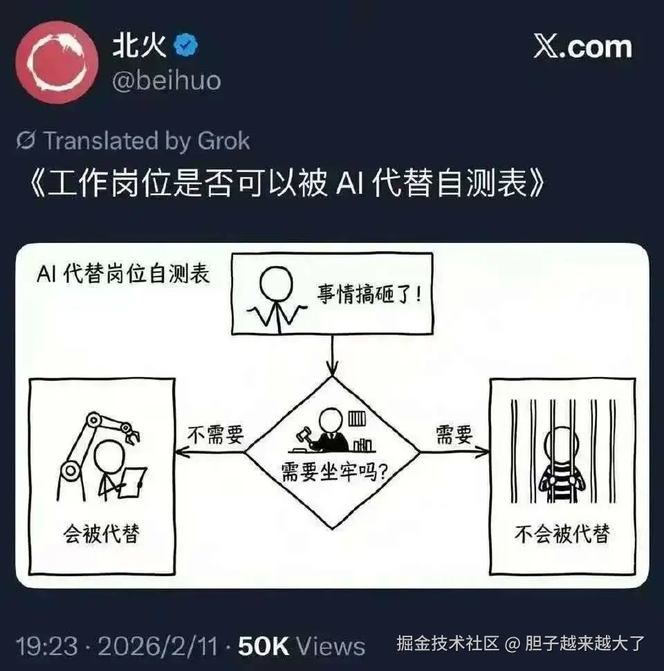 胆子越来越大了于2026-03-11 09:58发布的图片