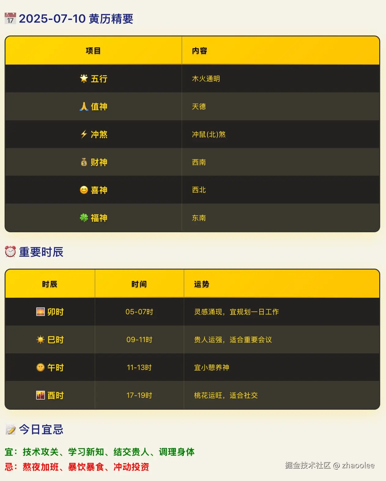 zhaoolee于2025-07-11 08:38发布的图片