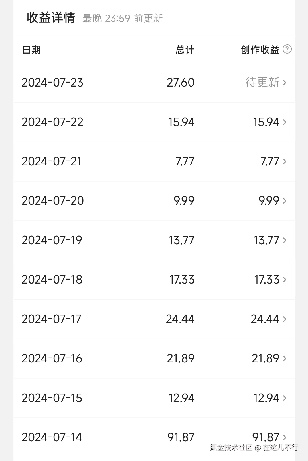 在这儿不行于2024-07-24 14:03发布的图片