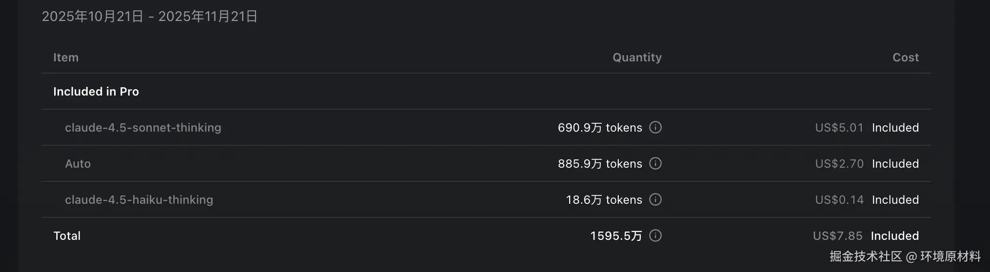 环境原材料于2025-10-22 02:55发布的图片