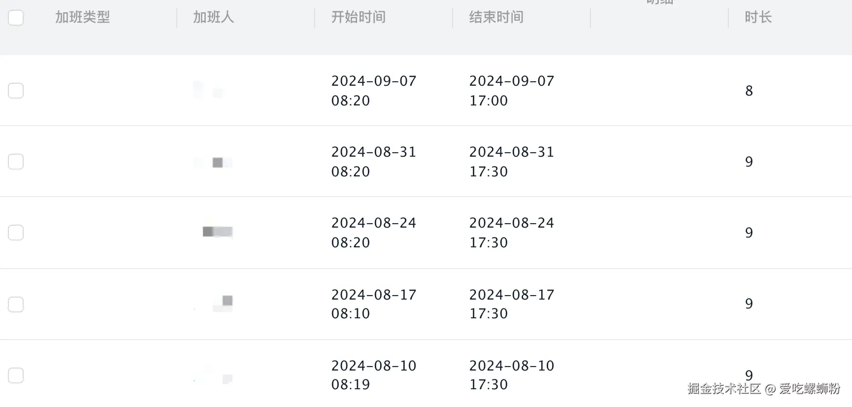 爱吃螺蛳粉于2024-09-07 08:29发布的图片