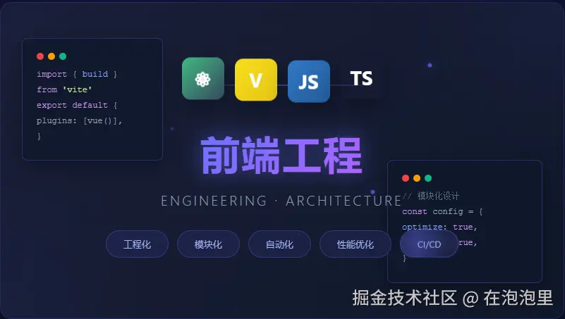 前端工程