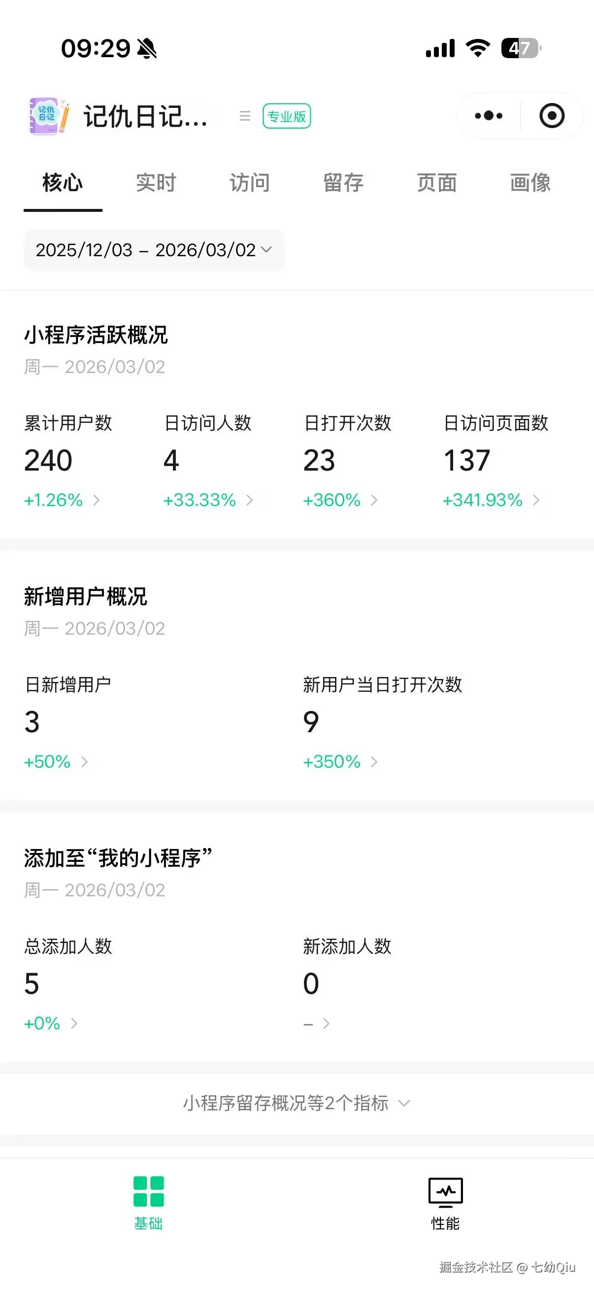 七幼Qiu于2026-03-03 09:33发布的图片