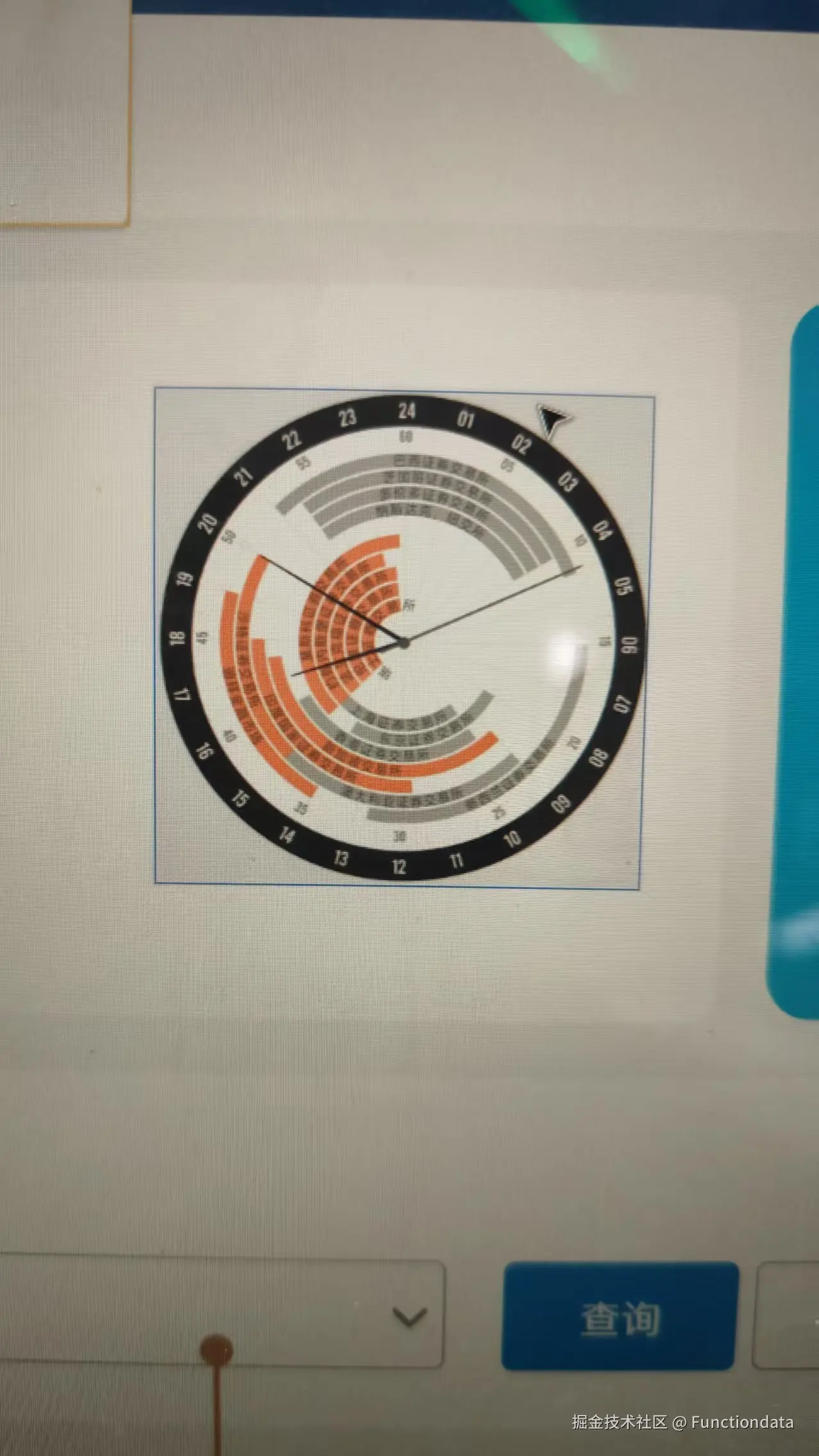 Functiondata于2025-09-26 09:16发布的图片