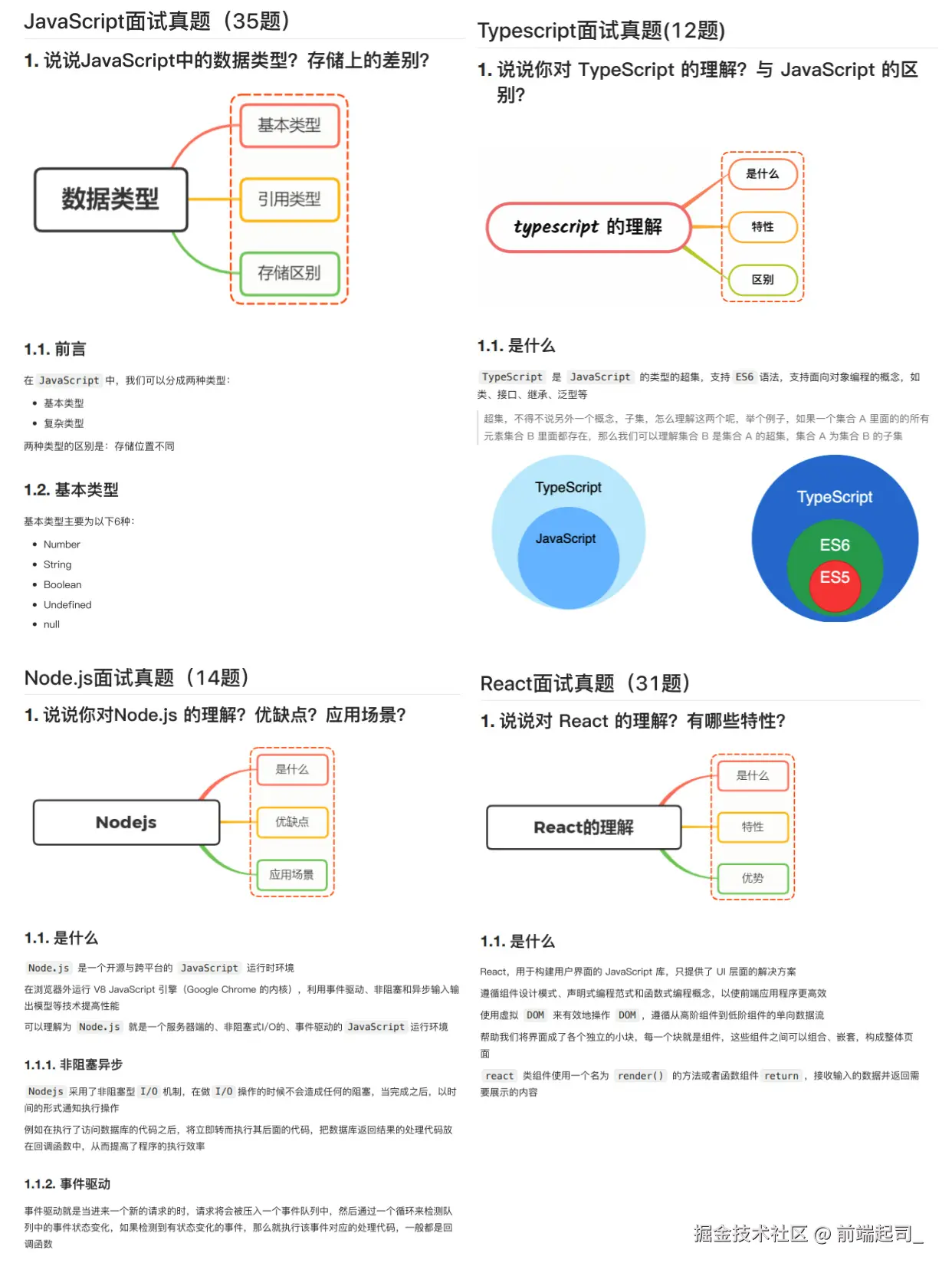 前端起司_于2024-11-08 18:01发布的图片
