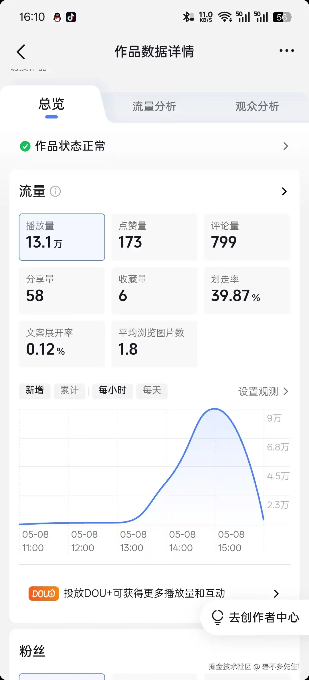 差不多先生i于2026-05-08 16:11发布的图片