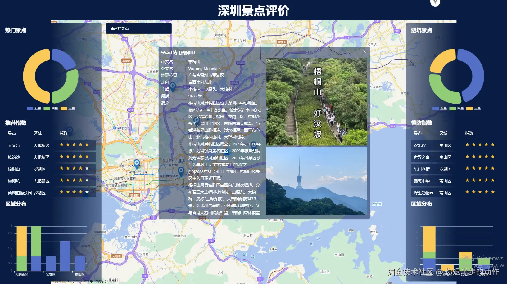 你退半步的动作于2025-03-20 15:48发布的图片