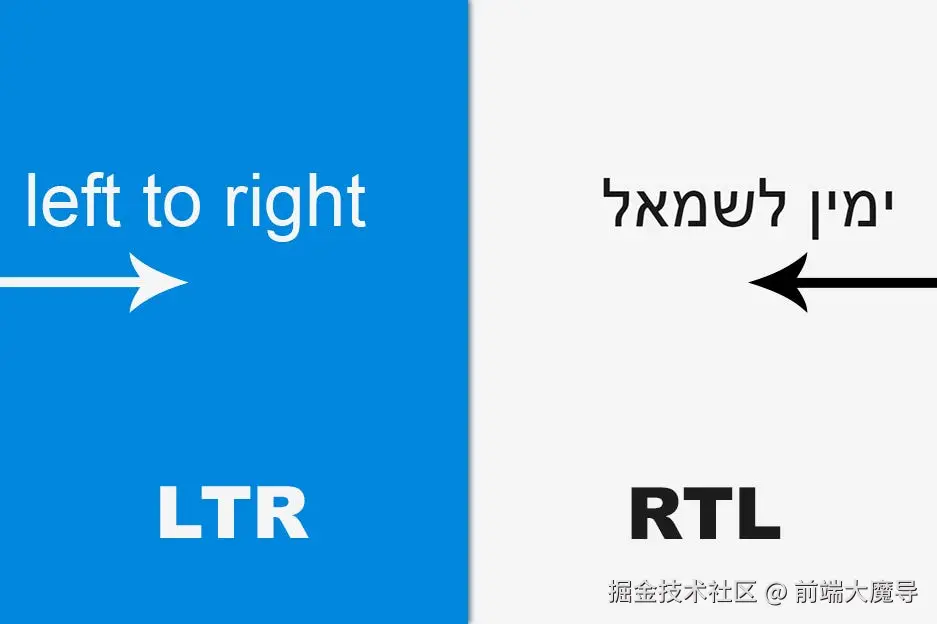 双向排版：掌握 LTR & RTL 布局