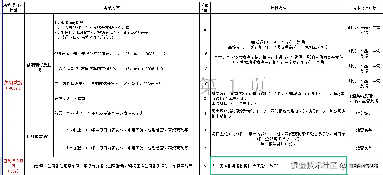 aaawen于2026-01-13 08:25发布的图片