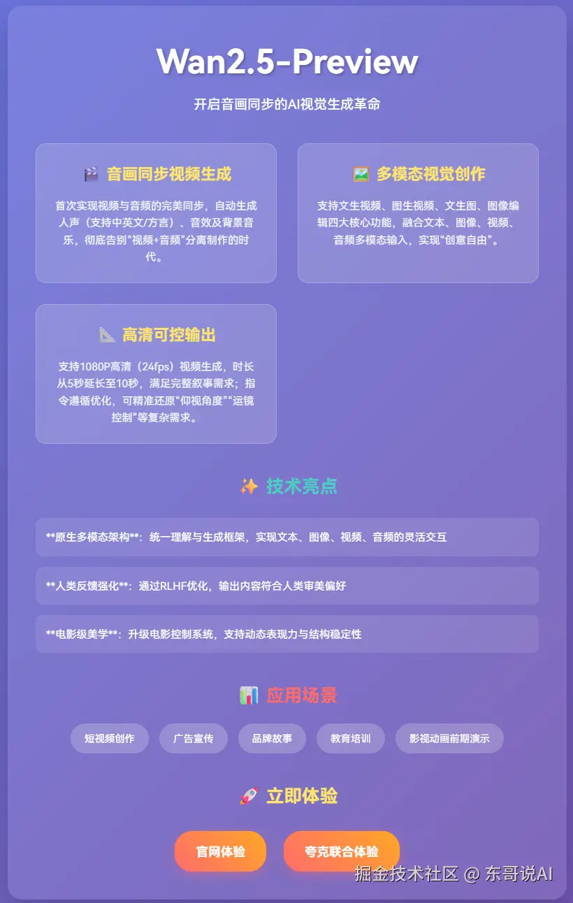 东哥说AI于2025-09-24 23:08发布的图片