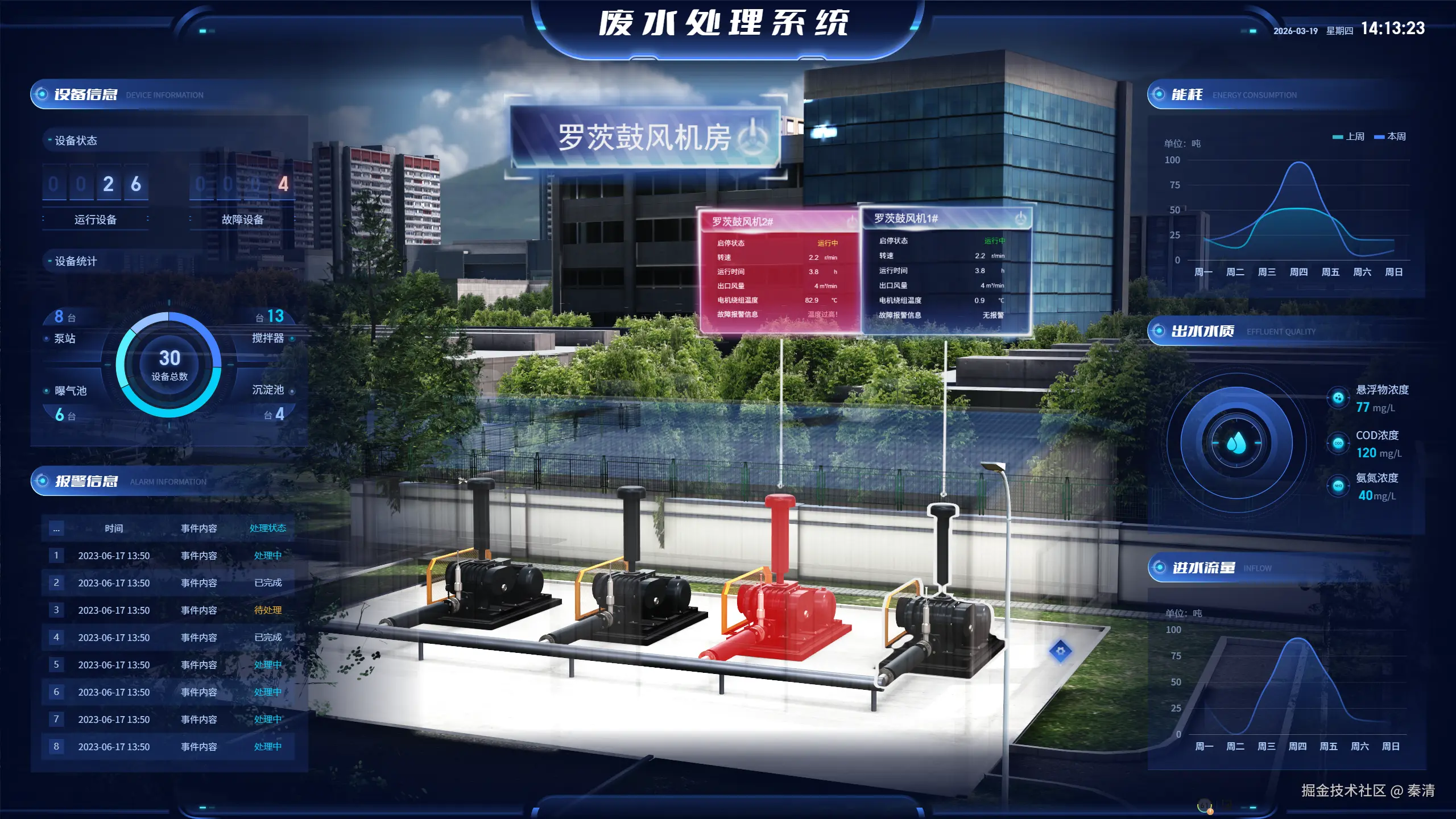 秦清于2026-03-20 15:04发布的图片