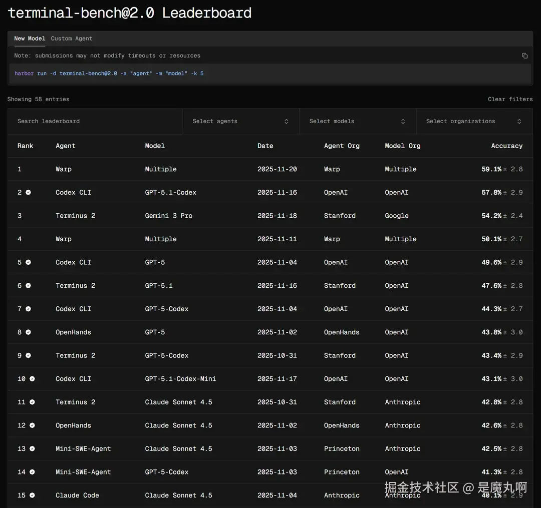 是魔丸啊于2025-11-25 02:27发布的图片