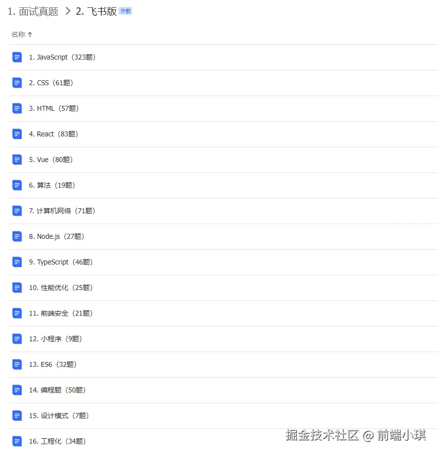 前端小琪于2025-08-22 17:21发布的图片