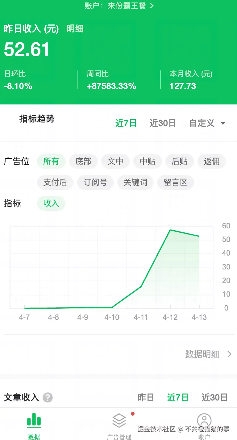 不关橙猫猫的事于2026-04-14 09:33发布的图片