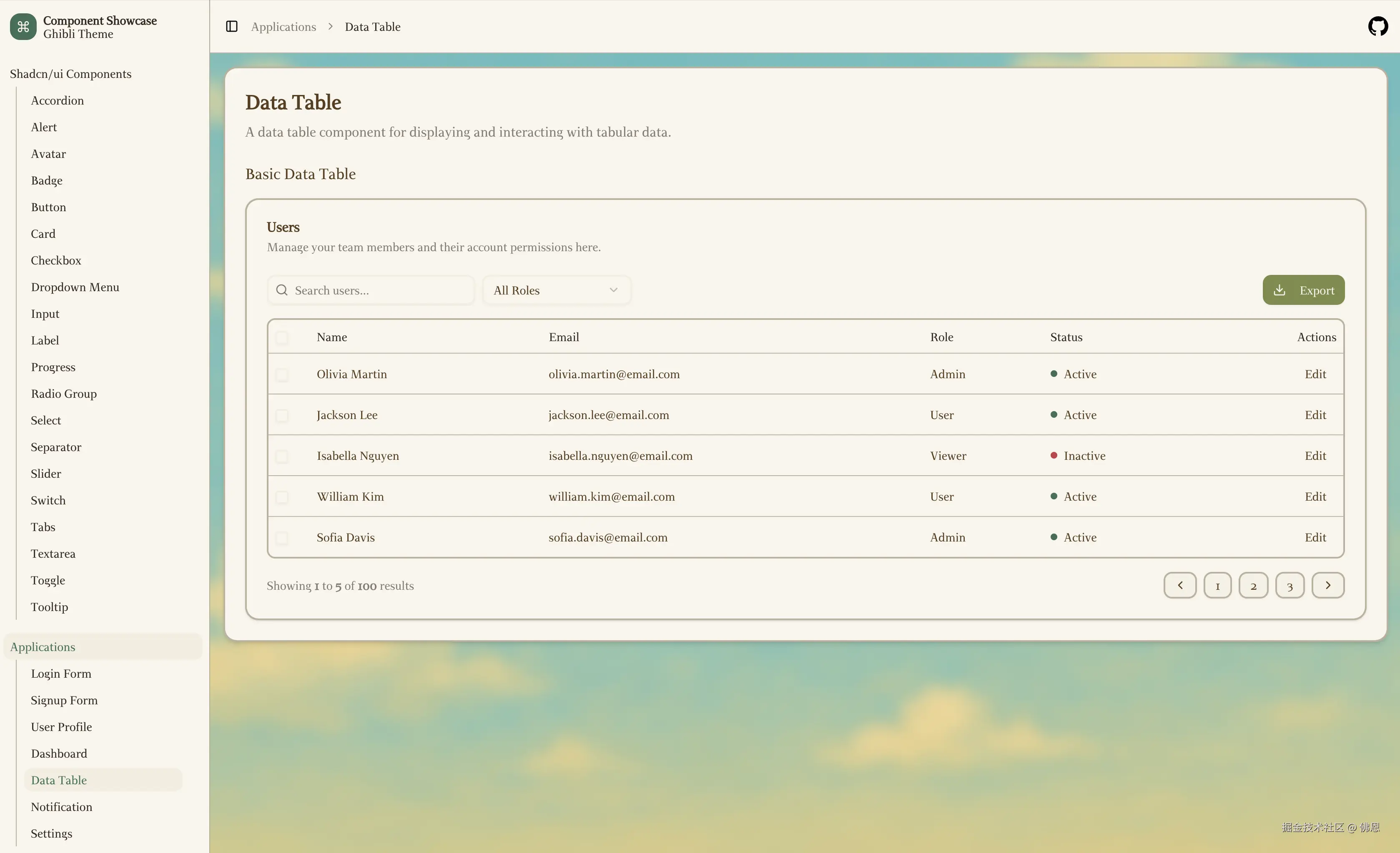 佛恩于2025-03-31 20:35发布的图片