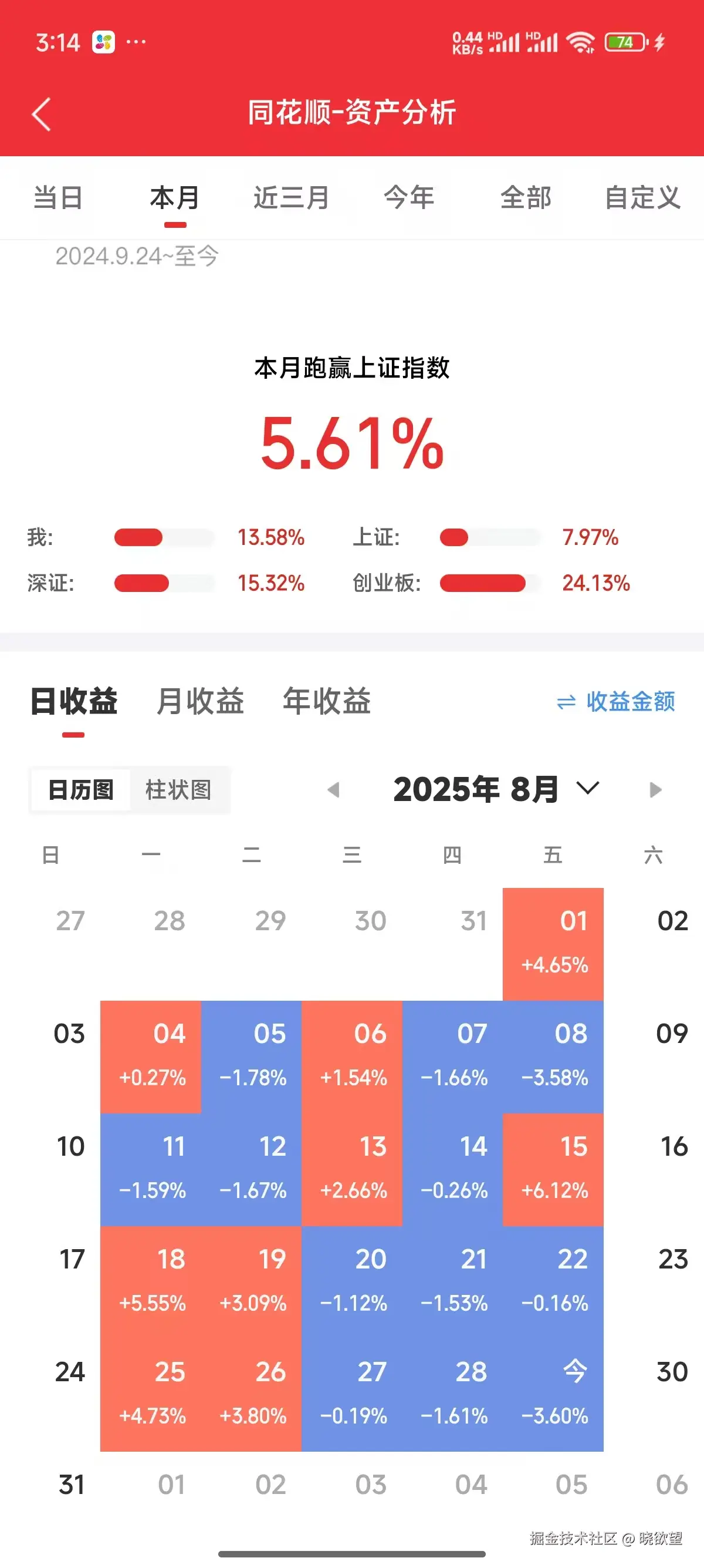 晓欲望于2025-08-29 15:15发布的图片