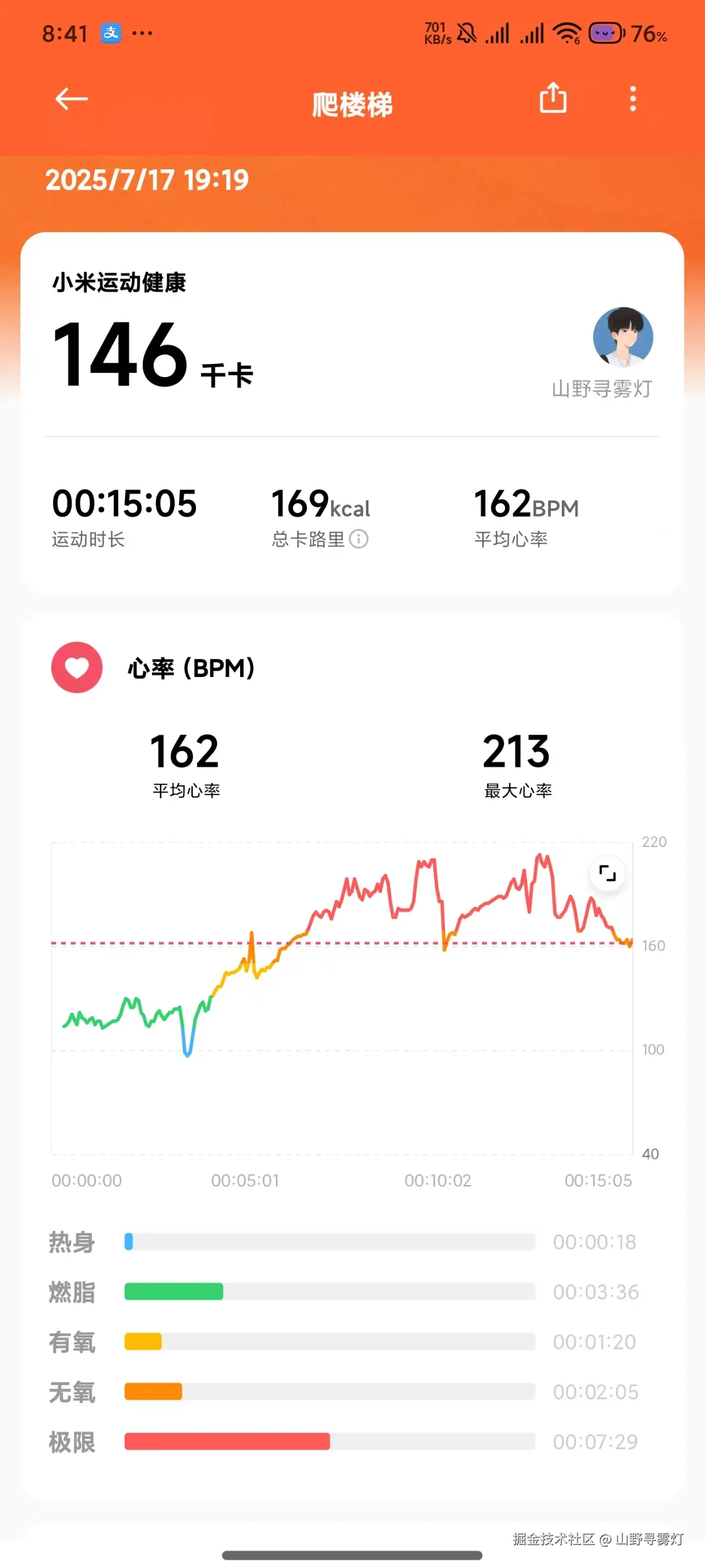 山野寻雾灯于2025-07-18 08:42发布的图片