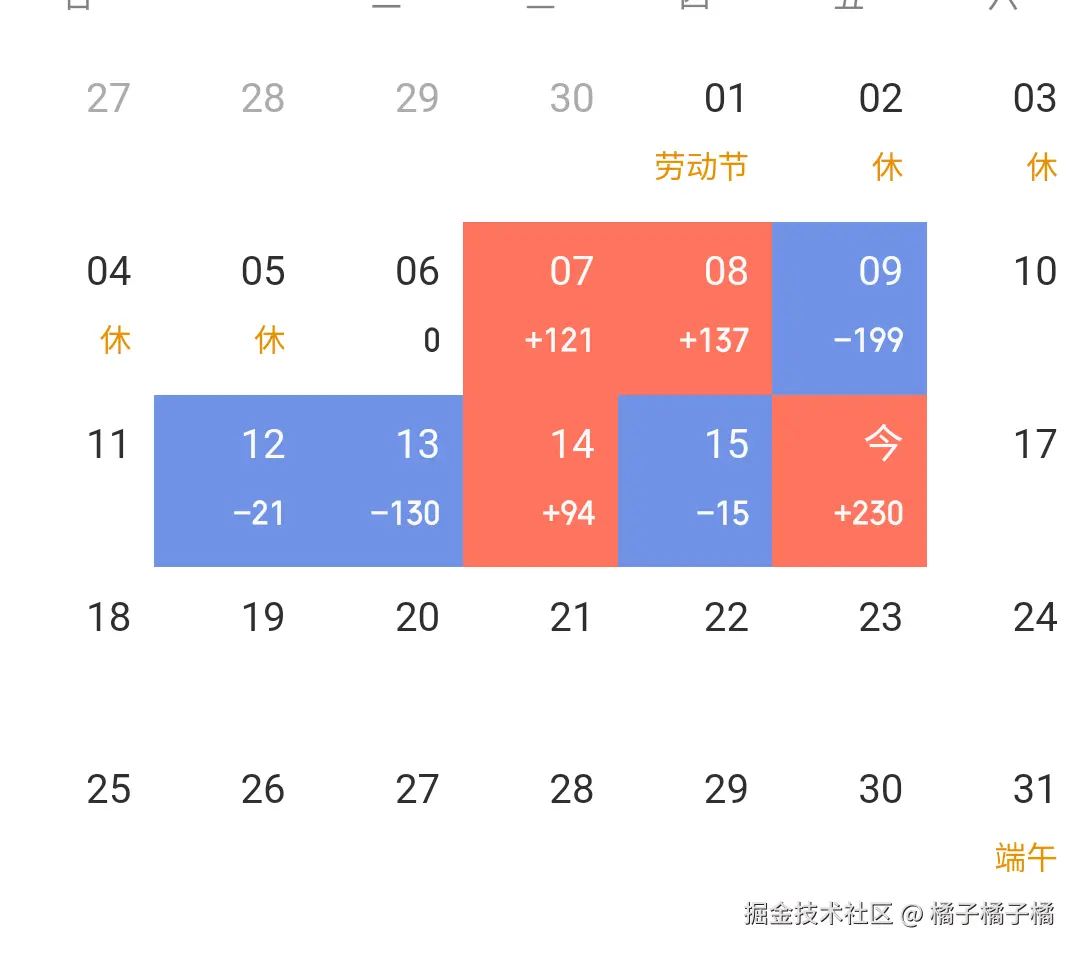 橘子橘子橘于2025-05-16 16:30发布的图片