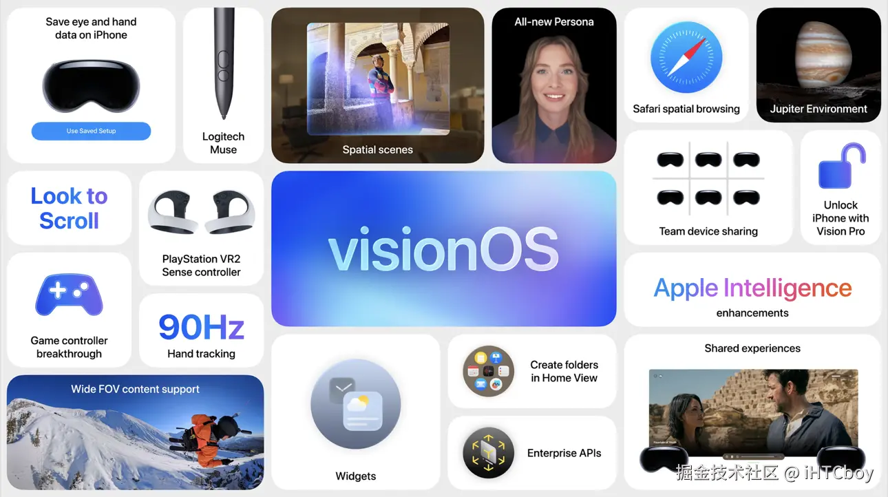 iHTCboy于2025-06-10 13:19发布的图片