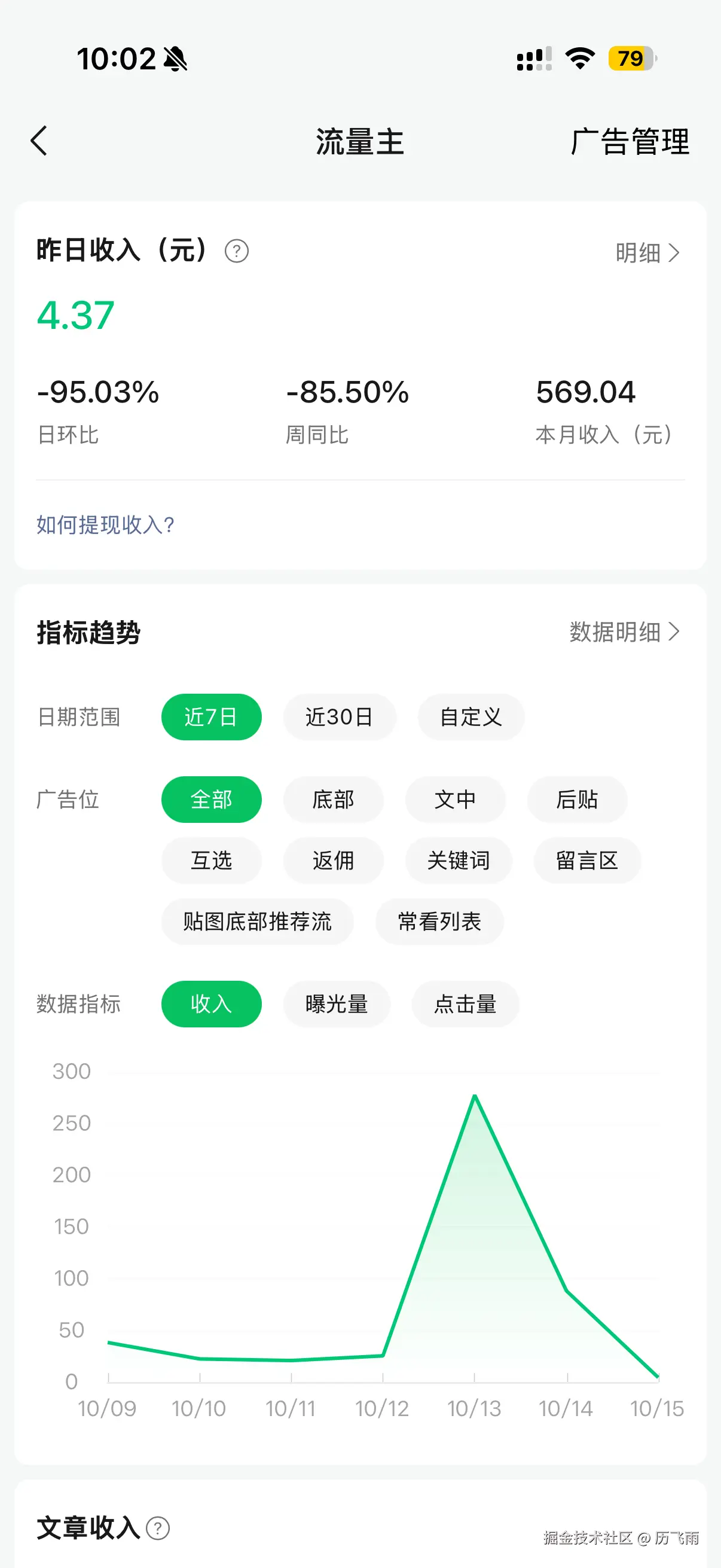 历飞雨于2026-10-16 02:03发布的图片