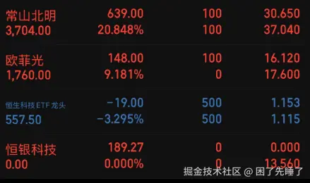 困了先睡了于2024-10-31 16:32发布的图片