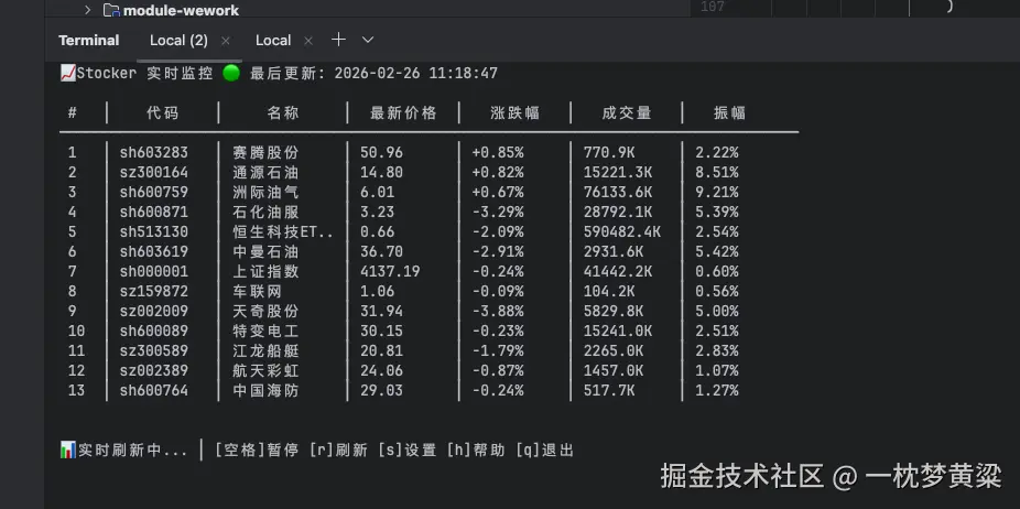 一枕梦黄粱于2026-02-26 11:20发布的图片