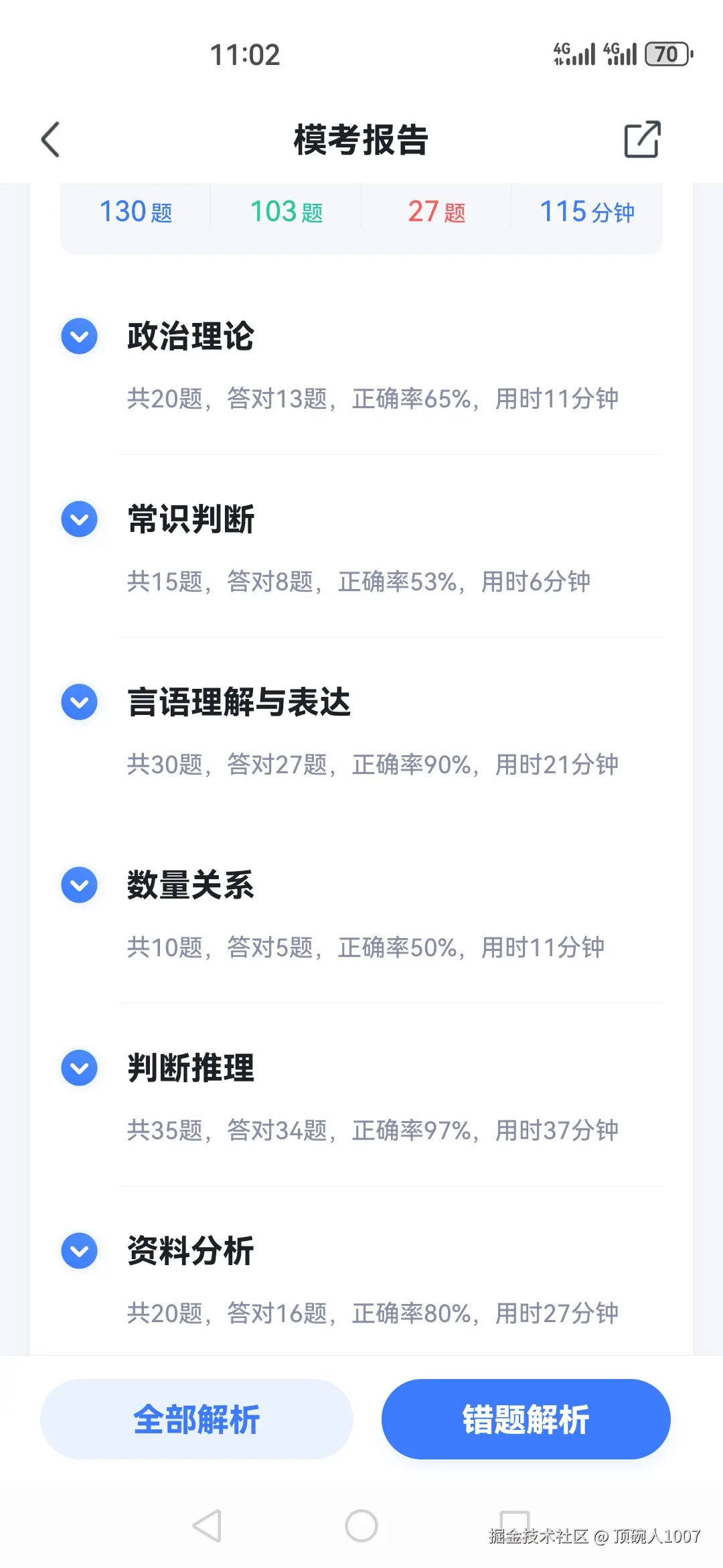 顶碗人1007于2025-11-02 11:13发布的图片